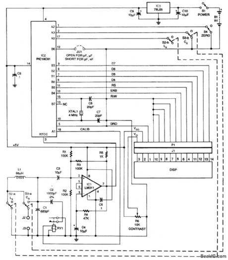 LC_SELF_CALIBRATING_METER