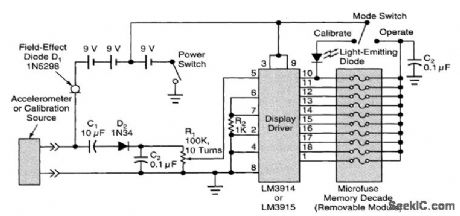 MAXIMUM_ACCELERATION_RECORDING_CIRCUIT