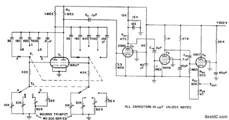 GATEDBEAM_SQUAREWAVE_GENERATOR