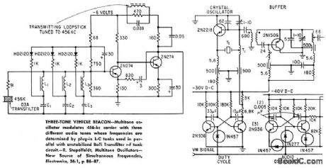 THREE_TONE_VEHICLE_BEACON