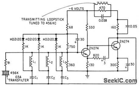THREE_TONE_VEHICLE_BEACON