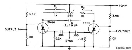 SCS_SQUARE_WAVE_GENERATOR