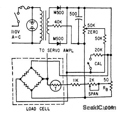 SELF_BALANCING_TORQUE_INDICATOR