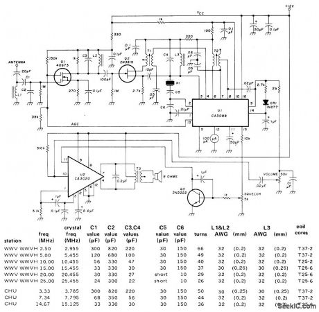 10_MHz_FIXED_FOR_WWV