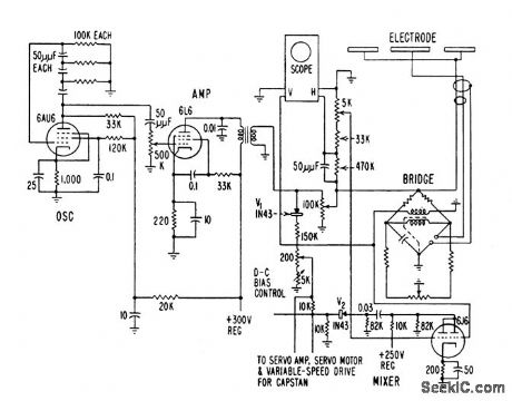 CONTROLLING_EXTRUSION_OF_PLASTIC_ON_WIRE