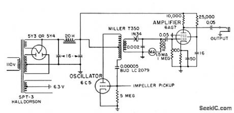 CAPACITANCE_TRANSDUCER_FOR_30000_RPM_IACHOMETER