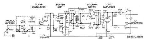 ANEROID_DRIVEN_CAPACITOR