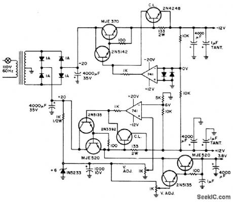 ±0_TO_15V_AT_200mA_AND_38_TO_5V_AT_2A