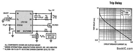 ELECTRONIC_CIRCUIT_BREAKER