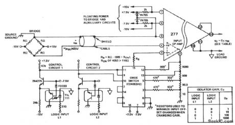 Programmable_gain_bridge_transducer_amplifier_