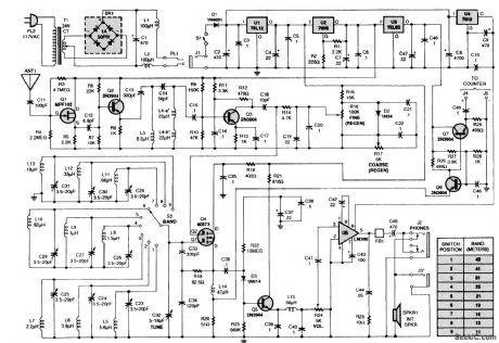 REGENERATIVE_SHORTWAVE_RECEIVER