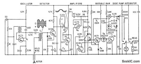 PORTABLE_FLOWMETER