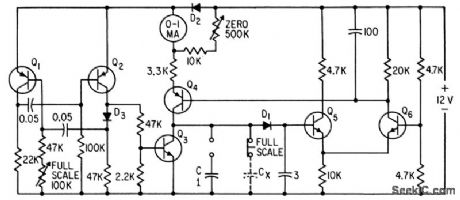 CAPACITANCE_METER