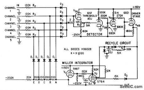 MULTICHANNEL_MO_N_ITOR
