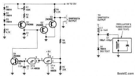 SAWTOOTH_GENERATOR_FOR_SWEEP_GENERATORS