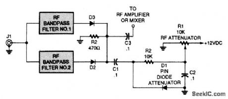 RECEIVER_FRONT_END_RF_ATTENUATOR