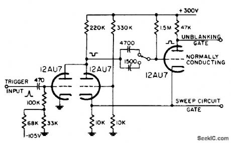CATHODE_COUPLED_MAIN_GATE_MVBR_1