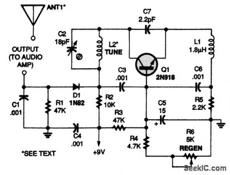 SIMPLE_225_TO_400_MHz_AIR_BAND_RECEIVER