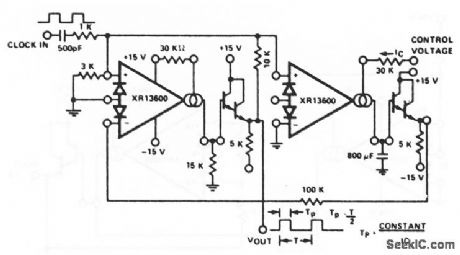 Pulse_width_modulator