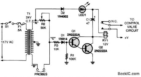 AC_OPERATED_WATERING_CONTROL_SYSTEM