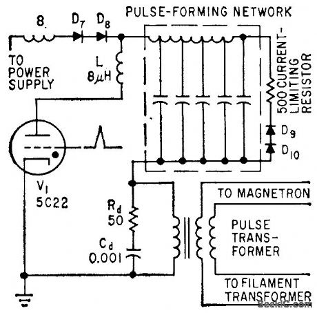 FAR_END_OF_LINE_MODULATOR_CLIPPER