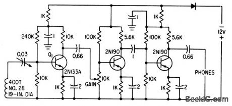 CAVE_MAPPING_RECEIVER