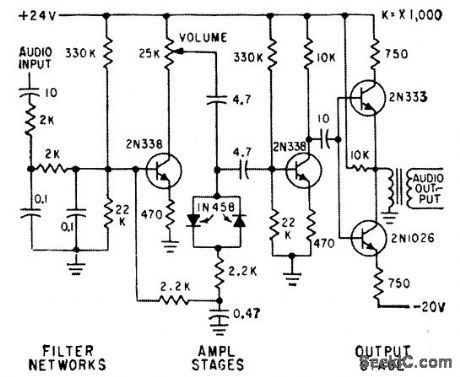 STRONG_NOISE_SUPPRESSING_AUDIO_AMPLIFIER