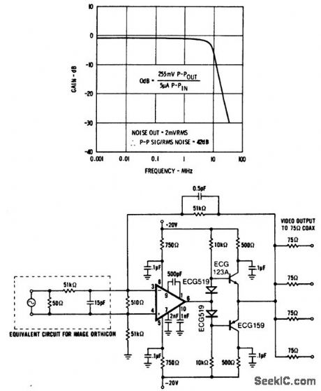 Wide_band_video_amplifier_using_an_ECG915_operational_amplifier_with_75_ohm_coax_drive_capability