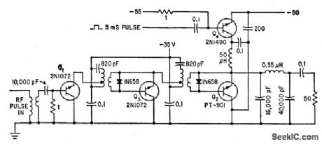 RADAR_POWER_AMPLIFIER