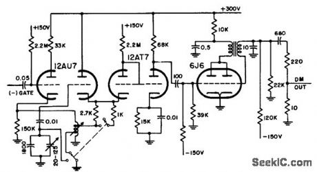 DISTANCE_MARK_GENERATOR_3