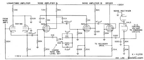 OUT_OF_BASEBAND_NOISE_AMPLIFIER