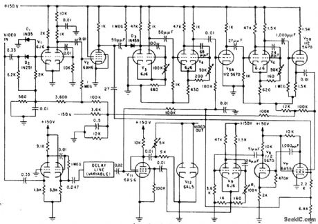 PULSE_WIDTH_DISCRIMINATOR