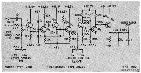 AMPLITUDE_PROBABILITY_DENSITY_FUNCTION