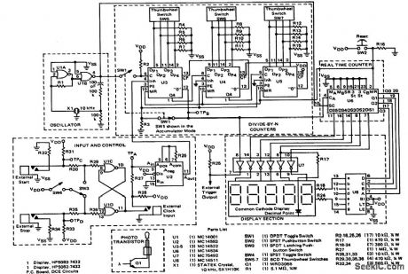 Five_digit_accumulator_elapsed_time_and_indicator