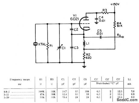 PREFERRED_08_20_MC_COLPITTS_CRYSTAL