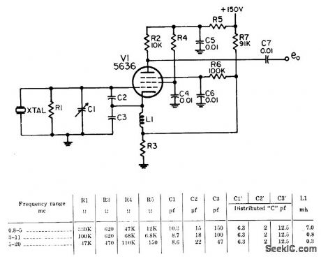 PREFERRED_08_20_MC_ELECTRON_COUPLED_COLPITTS_CRYSTAL