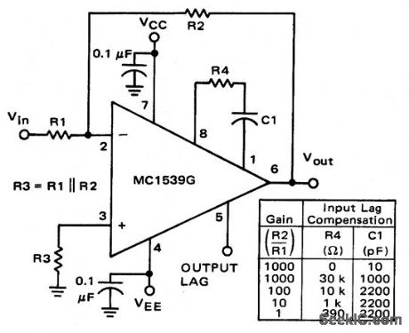 Op_amp_in_closed_loop_frequency_compensated_configuration_