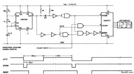 Inexpensive_frequency_counter_tachometer