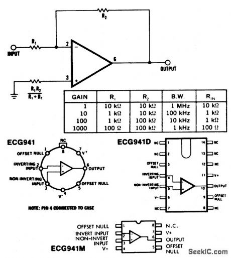 Inverting_amplifier_using_an_ECG941_941D_941M_operational_amplifier