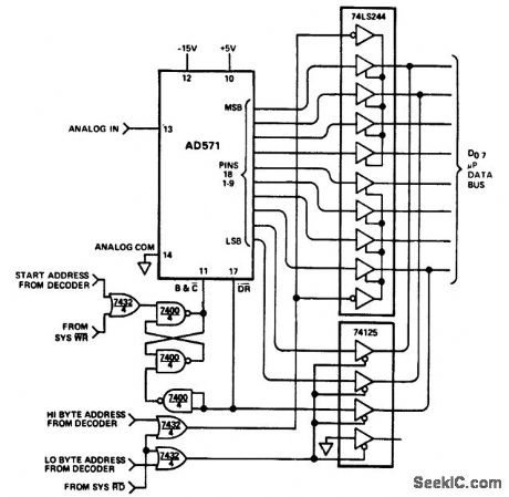 10_bit_A_D_converter_interface_with_an_8_bit_bus_such_as_in_the_8080_control_structure