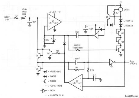 Micropower_voltage_to_frequency_converter