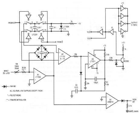 Bipolar_voltage_to_frequency_converter