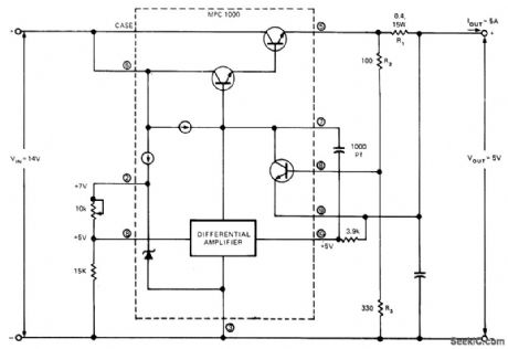 CURRENT_FOLDBACK_PROTECTION