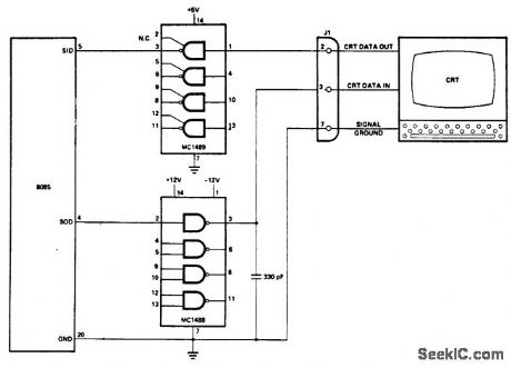 8085_CPU_to_RS_232C_interface_using_an_MC1488_and_an_MC1489