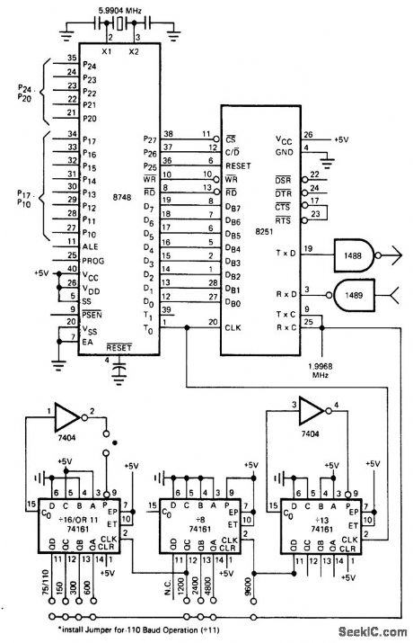 8748_to_8251_interface