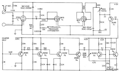 NEUTRON_COUNTING_TRANSMITTER
