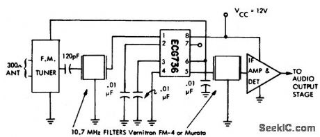 FM_IF_gain_block_shown_connected_to_typical_FM_receiver_circuitry