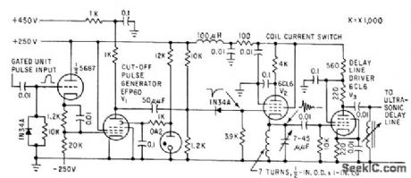 DAMPED_40_MC_GENERATOR