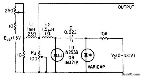 VARICAP_TUNES_TUNNEL_DIODE_OSCILLATOR