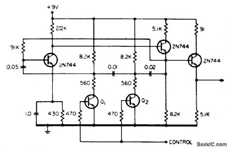 NONLINEAR_VOLTAGE_CONTROLLED_OSCILLATOR